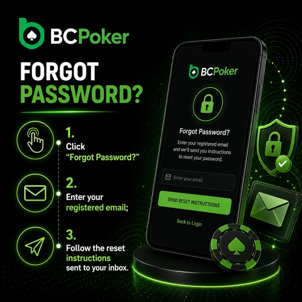 BC Poker forgot password guide with email reset instructions, secure account recovery screen and mobile poker login visuals
